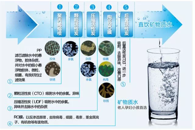 如何选择最适合的灌装设备制造商